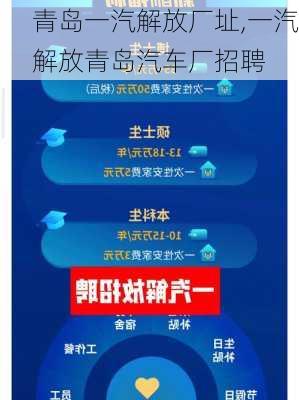 青島一汽解放廠址,一汽解放青島汽車廠招聘