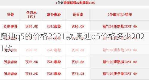 奧迪q5的價格2021款,奧迪q5價格多少2021款