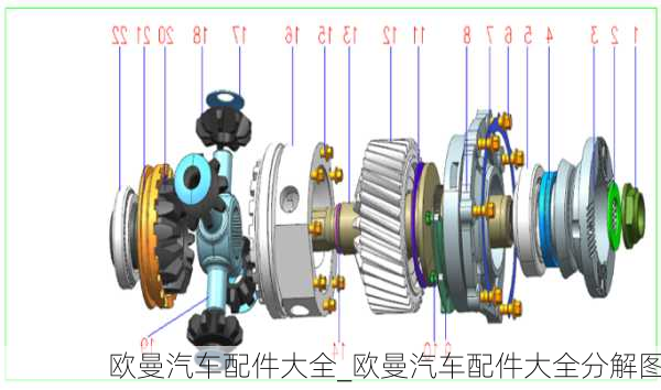 歐曼汽車配件大全_歐曼汽車配件大全分解圖