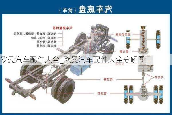 歐曼汽車配件大全_歐曼汽車配件大全分解圖