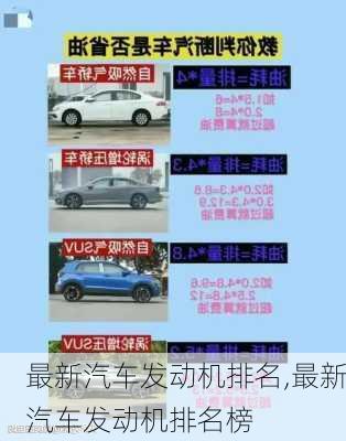 最新汽車發(fā)動機排名,最新汽車發(fā)動機排名榜