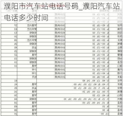 濮陽市汽車站電話號碼_濮陽汽車站電話多少時間