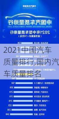 2021中國汽車質(zhì)量排行,國內(nèi)汽車質(zhì)量排名