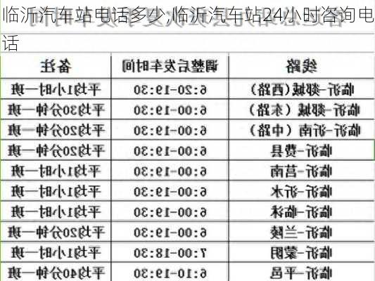 臨沂汽車站電話多少,臨沂汽車站24小時咨詢電話