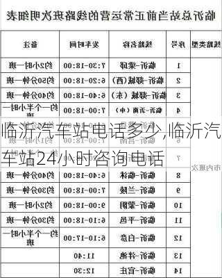 臨沂汽車站電話多少,臨沂汽車站24小時咨詢電話