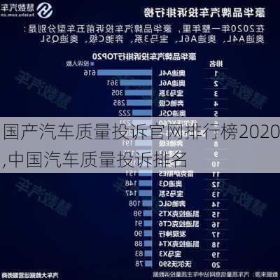 國產(chǎn)汽車質(zhì)量投訴官網(wǎng)排行榜2020,中國汽車質(zhì)量投訴排名