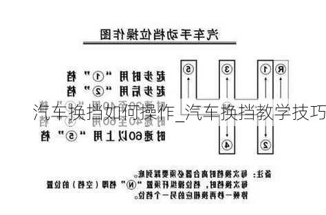 汽車換擋如何操作_汽車換擋教學技巧