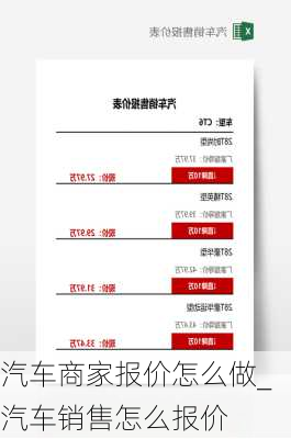 汽車商家報價怎么做_汽車銷售怎么報價