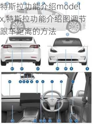 特斯拉功能介紹modelx,特斯拉功能介紹圖調(diào)節(jié)跟車距離的方法