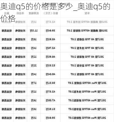 奧迪q5的價格是多少_奧迪q5的價格