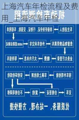 上海汽車(chē)年檢流程及費(fèi)用_上海汽車(chē)年檢