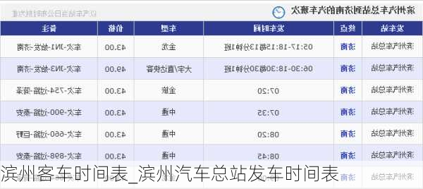 濱州客車時(shí)間表_濱州汽車總站發(fā)車時(shí)間表