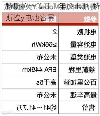 特斯拉一般開幾年換電池_特斯拉y電池容量