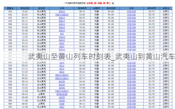 武夷山至黃山列車時(shí)刻表_武夷山到黃山汽車