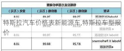 特斯拉汽車價格表新能源車,特斯拉車型報價