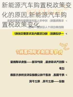 新能源汽車購置稅政策變化的原因,新能源汽車購置稅政策變化