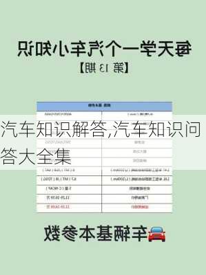 汽車知識解答,汽車知識問答大全集