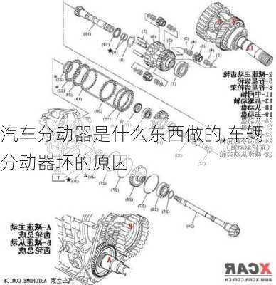 汽車分動器是什么東西做的,車輛分動器壞的原因