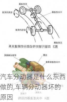 汽車分動器是什么東西做的,車輛分動器壞的原因