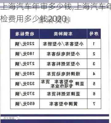 上海汽車年審多少錢,上海汽車年檢費(fèi)用多少錢2020