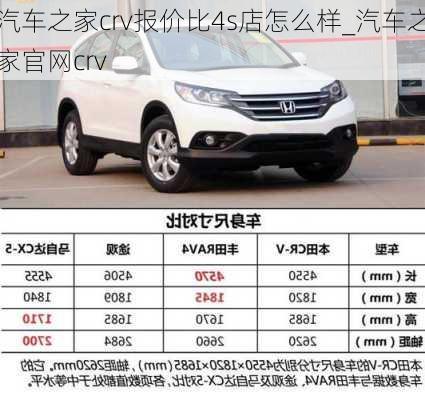 汽車之家crv報(bào)價(jià)比4s店怎么樣_汽車之家官網(wǎng)crv