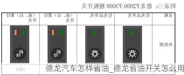 德龍汽車怎樣省油_德龍省油開(kāi)關(guān)怎么用