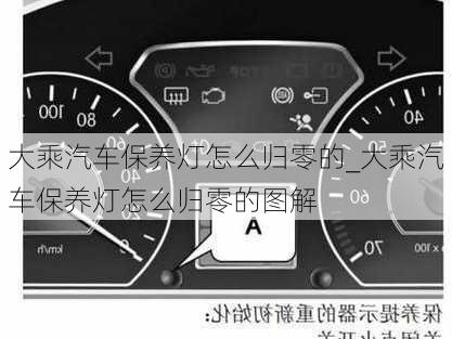 大乘汽車保養(yǎng)燈怎么歸零的_大乘汽車保養(yǎng)燈怎么歸零的圖解