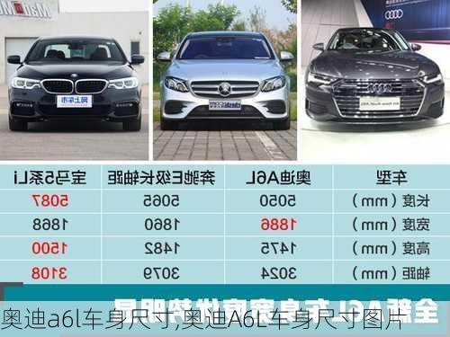 奧迪a6l車身尺寸,奧迪A6L車身尺寸圖片