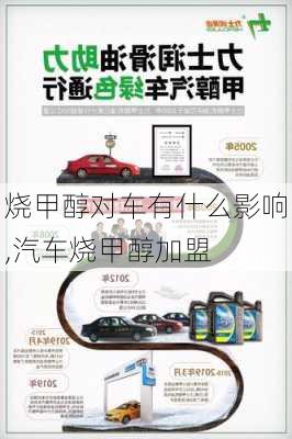 燒甲醇對車有什么影響,汽車燒甲醇加盟