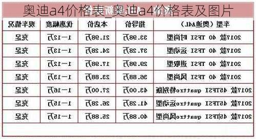 奧迪a4價(jià)格表_奧迪a4價(jià)格表及圖片