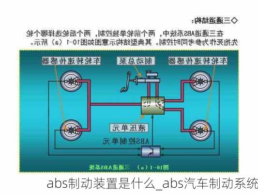 abs制動裝置是什么_abs汽車制動系統(tǒng)