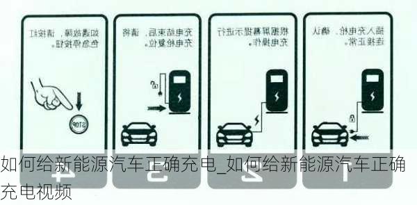 如何給新能源汽車正確充電_如何給新能源汽車正確充電視頻