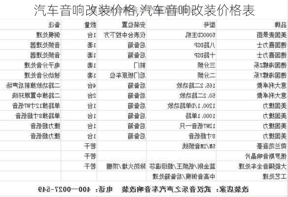 汽車音響改裝價格,汽車音響改裝價格表