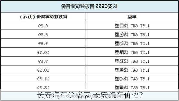 長(zhǎng)安汽車價(jià)格表,長(zhǎng)安汽車價(jià)格?