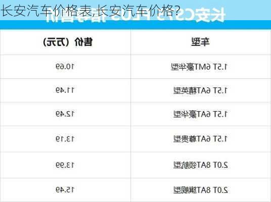 長(zhǎng)安汽車價(jià)格表,長(zhǎng)安汽車價(jià)格?