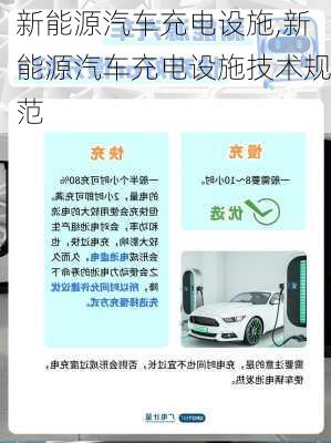 新能源汽車充電設施,新能源汽車充電設施技術規(guī)范