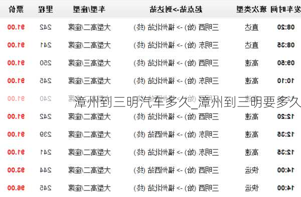 漳州到三明汽車(chē)多久_漳州到三明要多久