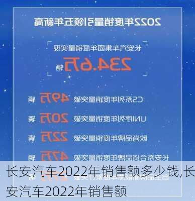 長(zhǎng)安汽車2022年銷售額多少錢,長(zhǎng)安汽車2022年銷售額