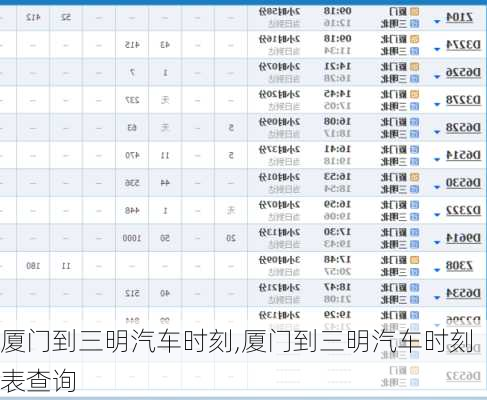 廈門到三明汽車時刻,廈門到三明汽車時刻表查詢