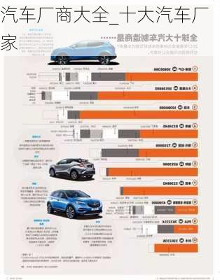 汽車廠商大全_十大汽車廠家