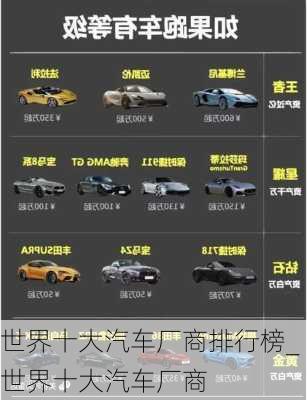 世界十大汽車(chē)廠商排行榜_世界十大汽車(chē)廠商