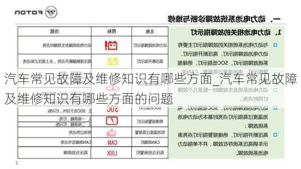 汽車常見故障及維修知識有哪些方面_汽車常見故障及維修知識有哪些方面的問題