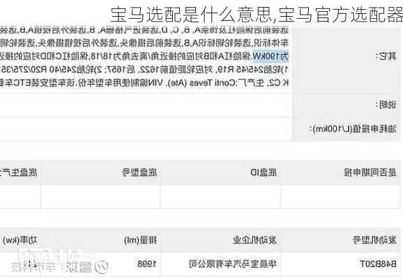 寶馬選配是什么意思,寶馬官方選配器