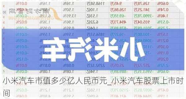 小米汽車市值多少億人民幣元_小米汽車股票上市時(shí)間