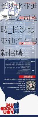 長(zhǎng)沙比亞迪汽車公司招聘_長(zhǎng)沙比亞迪汽車最新招聘