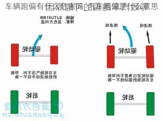 車輛跑偏有什么危害嗎_汽車跑偏是什么意思