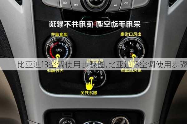 比亞迪f3空調使用步驟圖,比亞迪f3空調使用步驟