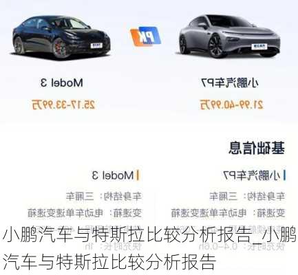 小鵬汽車與特斯拉比較分析報告_小鵬汽車與特斯拉比較分析報告