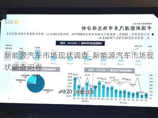 新能源汽車市場現(xiàn)狀調(diào)查_新能源汽車市場現(xiàn)狀調(diào)查問卷