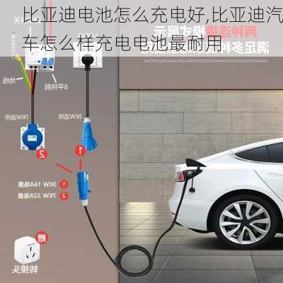 比亞迪電池怎么充電好,比亞迪汽車怎么樣充電電池最耐用